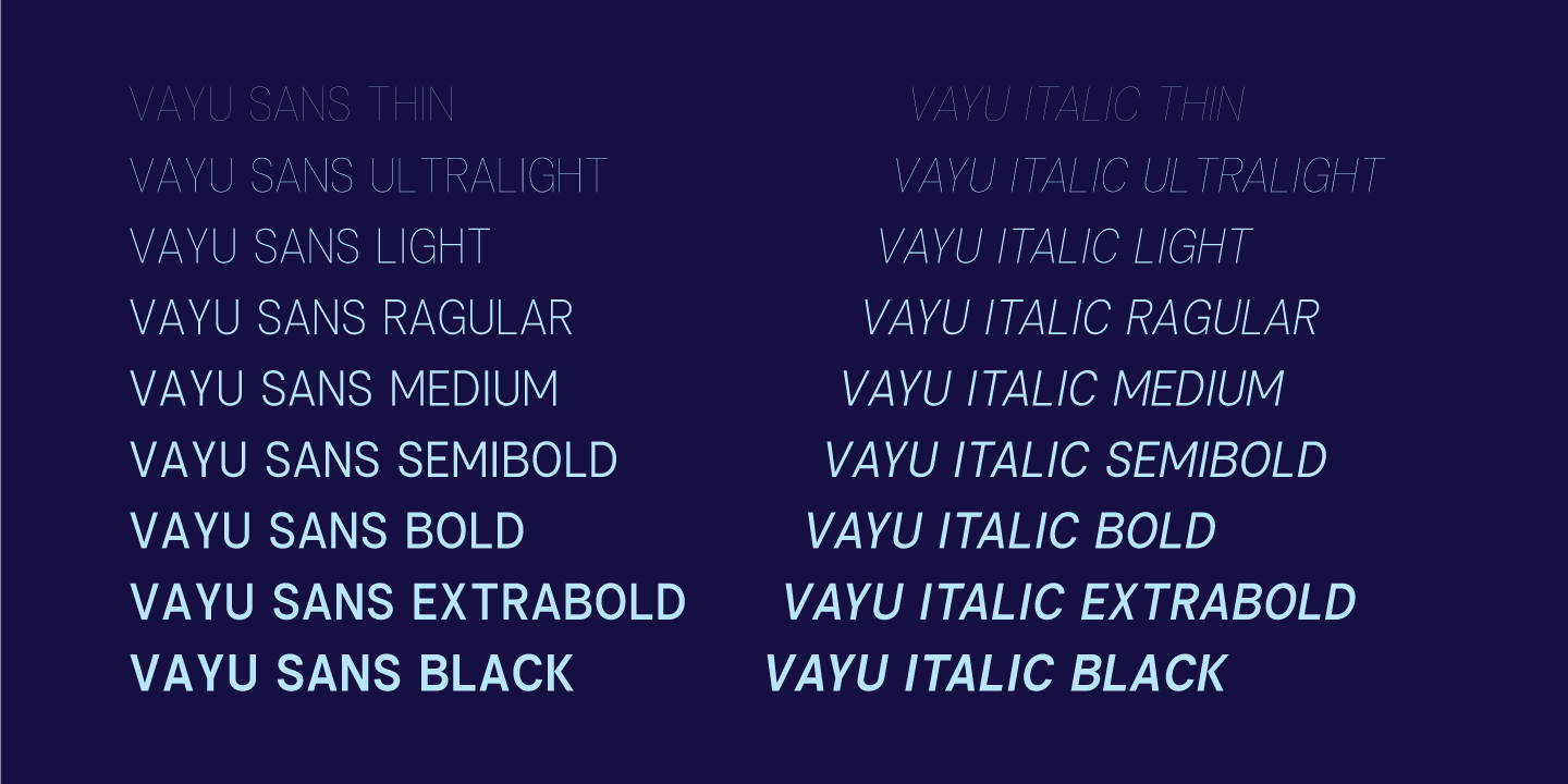 Beispiel einer Vayu Sans Medium-Schriftart